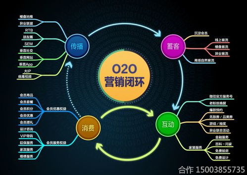 從成功創(chuàng)業(yè)者汲取經(jīng)驗，探索VR全景與網(wǎng)絡(luò)設(shè)備市場的快速入門之道